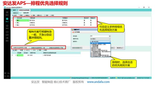 APS系統 賦能食品飲料行業的智能化生產與供應鏈優化